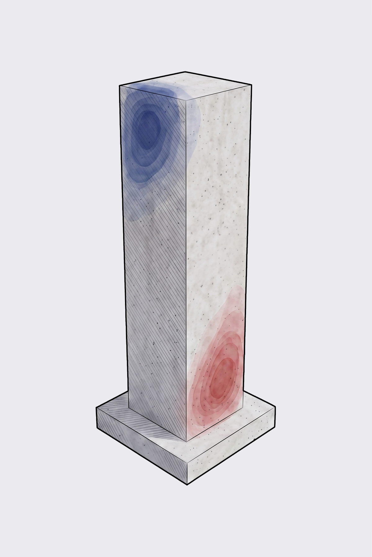 Calculadora de Pilares